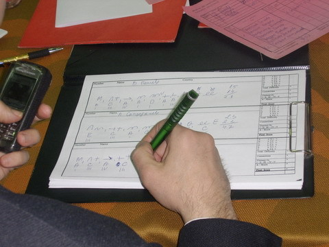 Scoring my Rings Routine at the Bulgarian Cup 2007