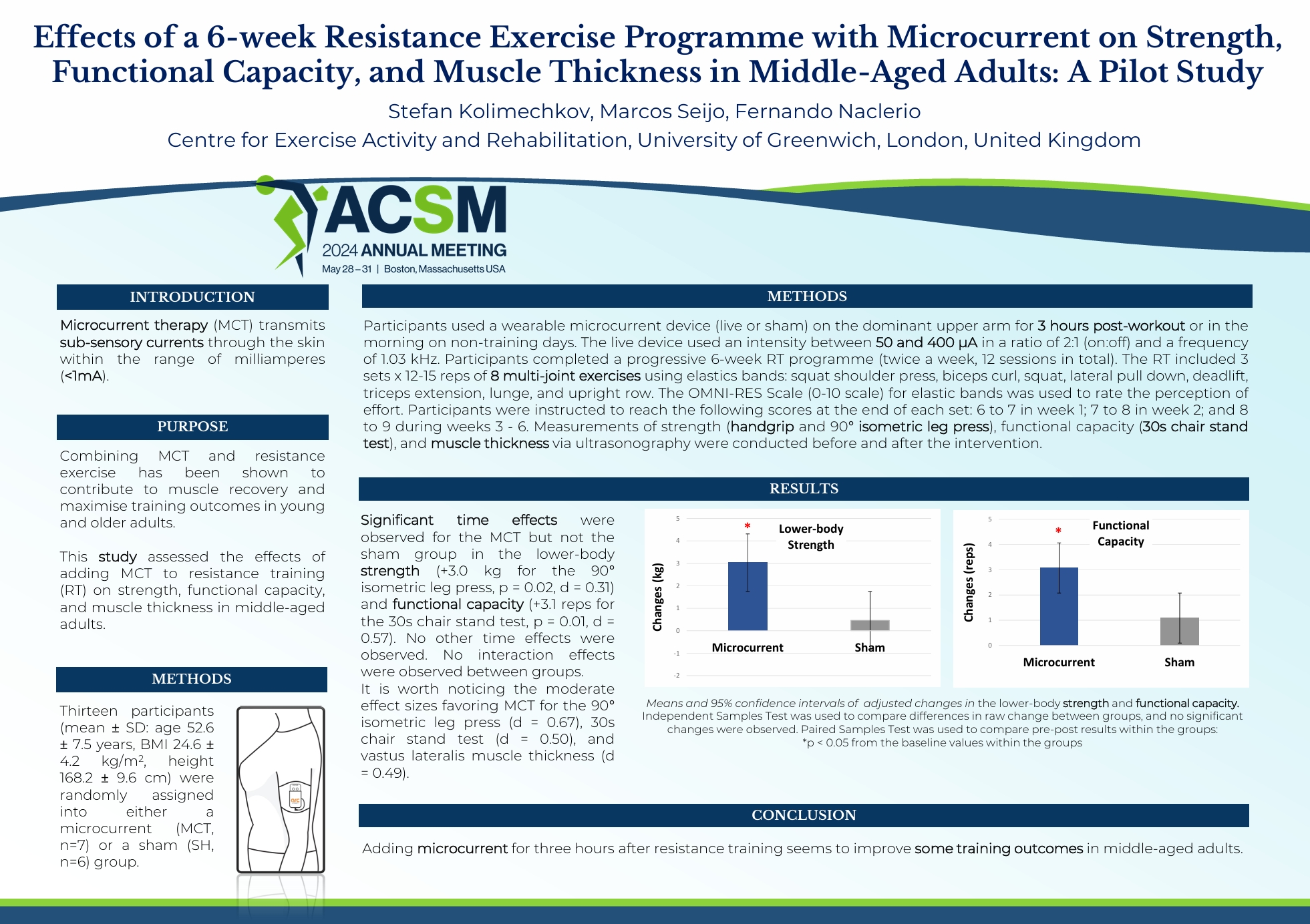 Effects of a 6-week Resistance Exercise Programme with Microcurrent on Strength, Functional Capacity, and Muscle Thickness in Middle-Aged Adults: A Pilot Study