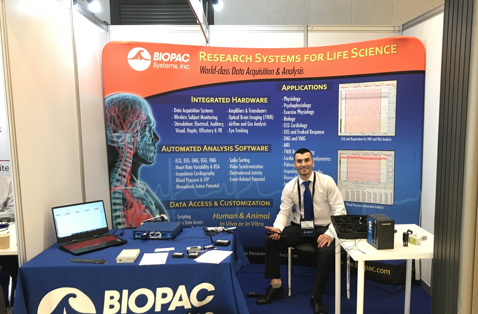 Biopac Dynamometers at the ECSS Congress 2019